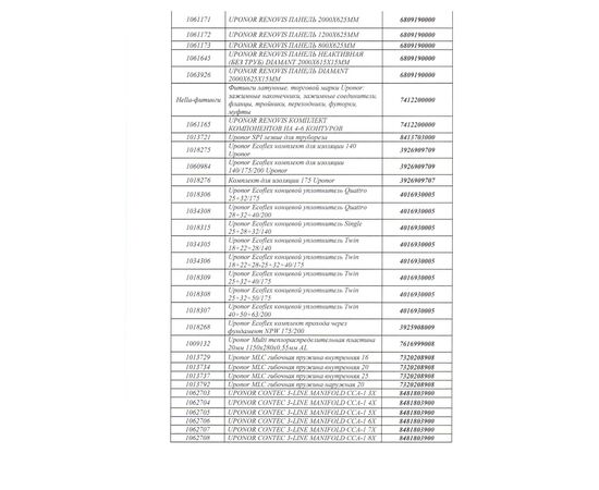 UPONOR SMART RADI ЗАЩИТНАЯ ГИЛЬЗА ДЛЯ ТРУБ UPONOR SMART RADI ЗАЩИТНАЯ ГИЛЬЗА ДЛЯ ТРУБ