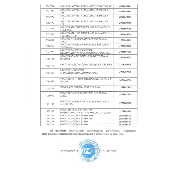 UPONOR SMART RADI ЗАЩИТНАЯ ГИЛЬЗА ДЛЯ ТРУБ